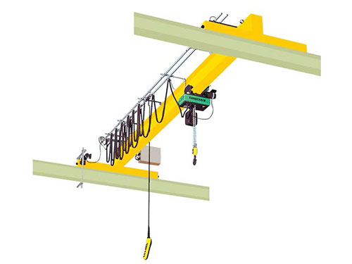 歐式單梁起重機(jī)